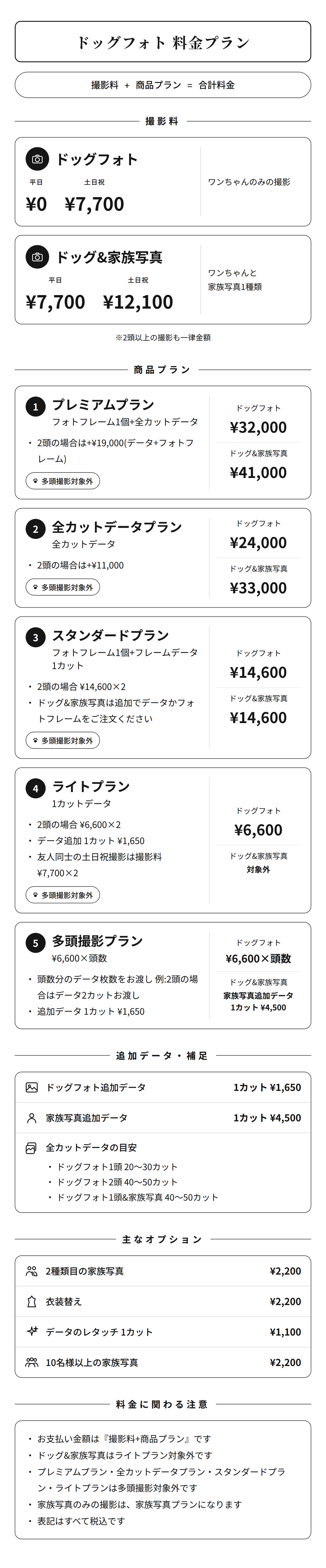 ドッグフォトプラン